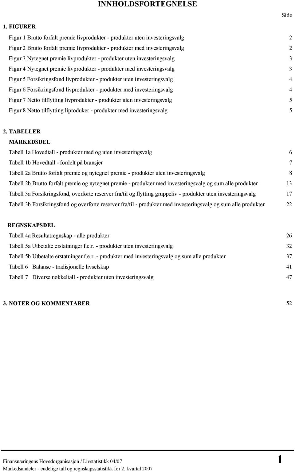 Nytegnet premie livprodukter - produkter med 3 Figur 5 Forsikringsfond livprodukter - produkter uten 4 Figur 6 Forsikringsfond livprodukter - produkter med 4 Figur 7 Netto tilflytting livprodukter -