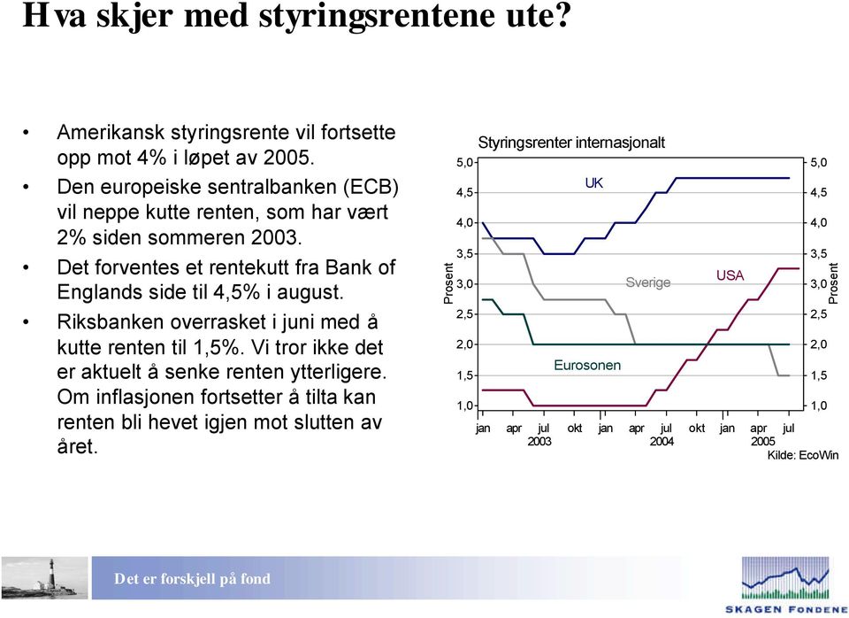 Riksbanken overrasket i juni med å kutte renten til 1,5%. Vi tror ikke det er aktuelt å senke renten ytterligere.