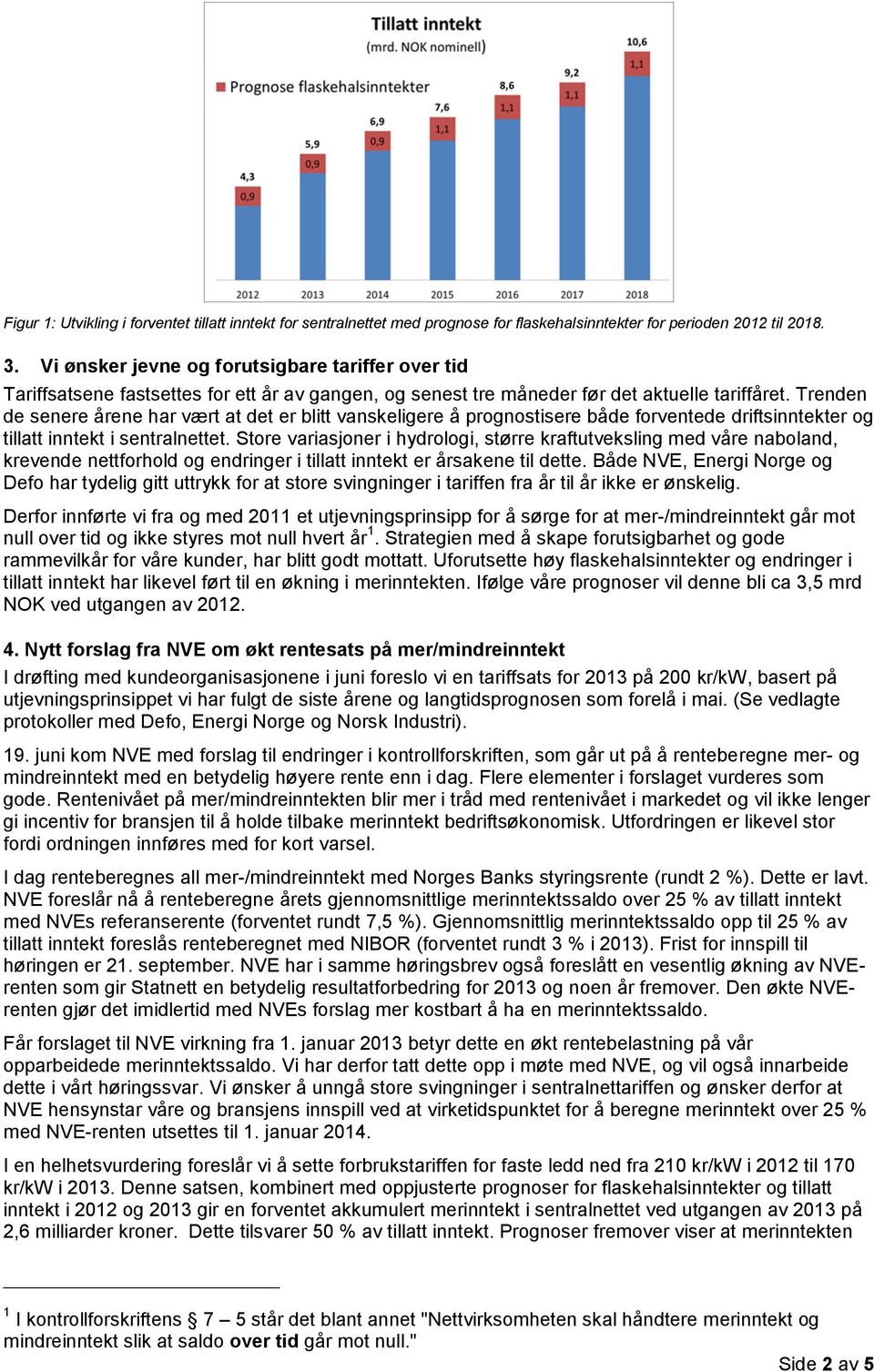 Trenden de senere årene har vært at det er blitt vanskeligere å prognostisere både forventede driftsinntekter og tillatt inntekt i sentralnettet.