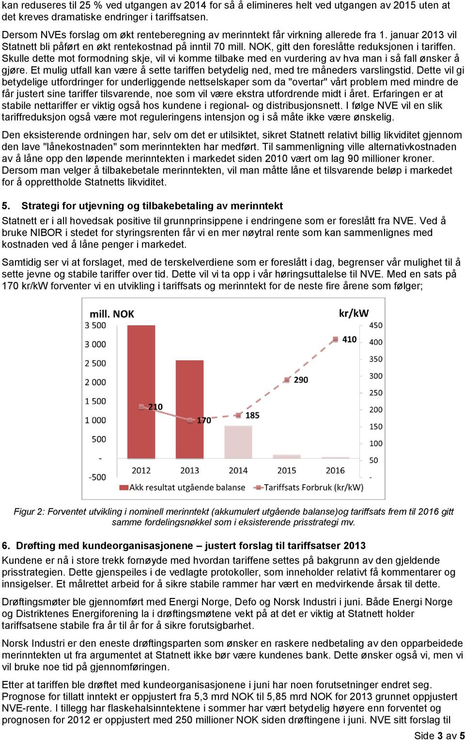 NOK, gitt den foreslåtte reduksjonen i tariffen. Skulle dette mot formodning skje, vil vi komme tilbake med en vurdering av hva man i så fall ønsker å gjøre.