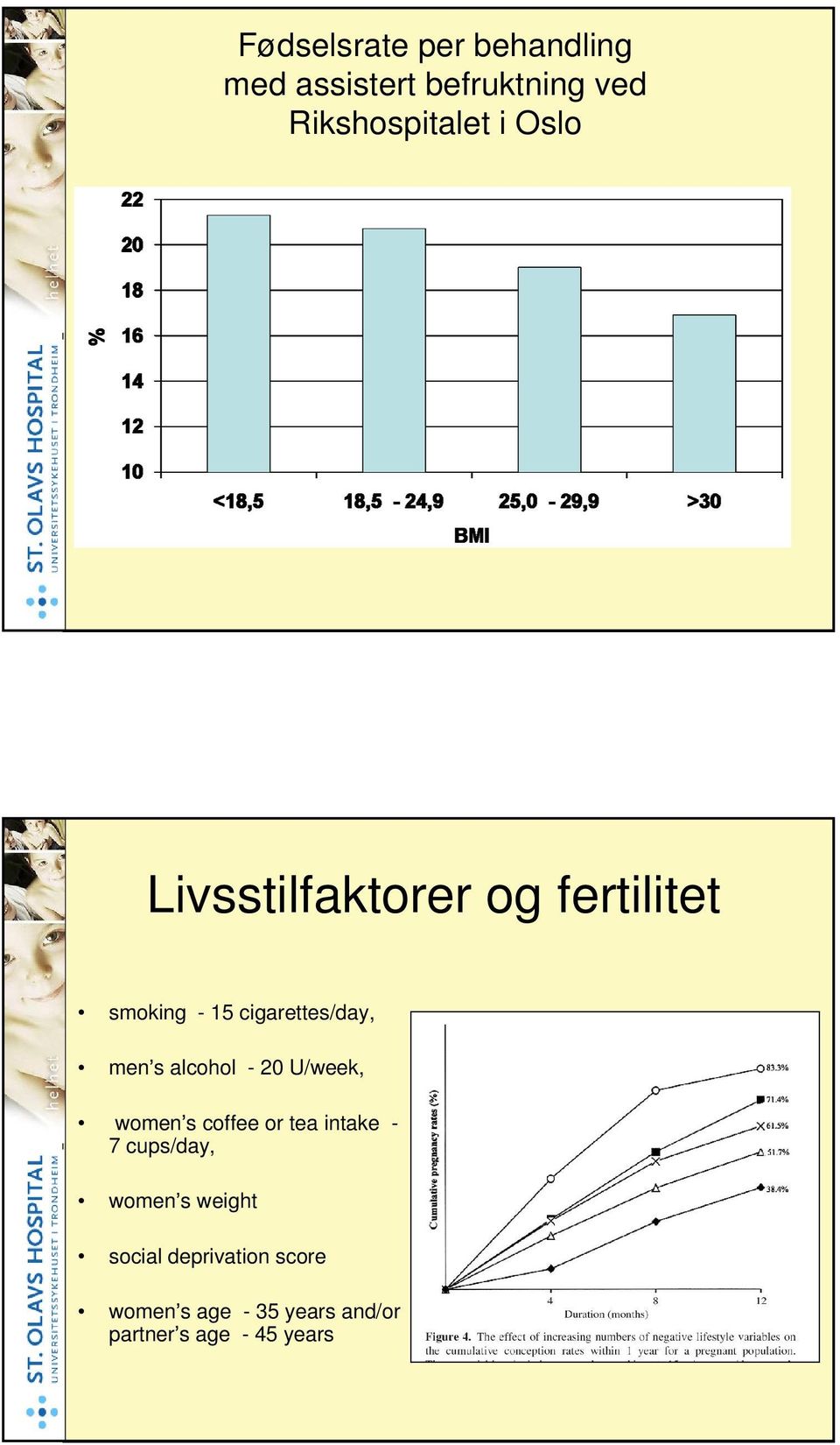 alcohol - 20 U/week, women s coffee or tea intake - 7 cups/day, women s