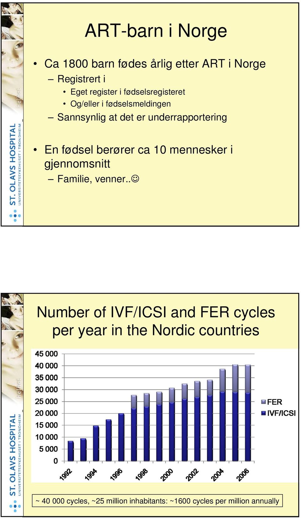 berører ca 10 mennesker i gjennomsnitt Familie, venner.