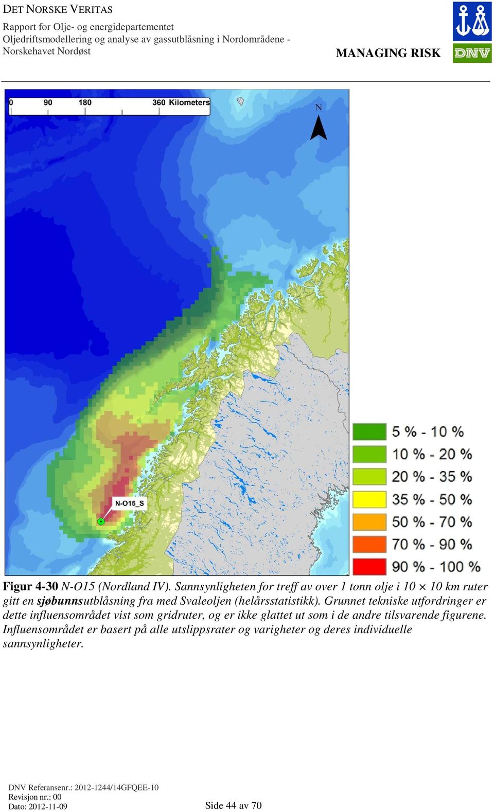 Svaleoljen (helårsstatistikk).