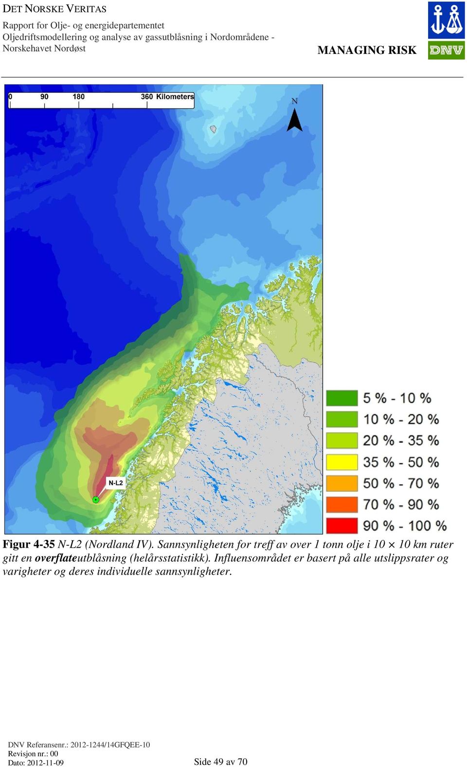 en overflateutblåsning (helårsstatistikk).