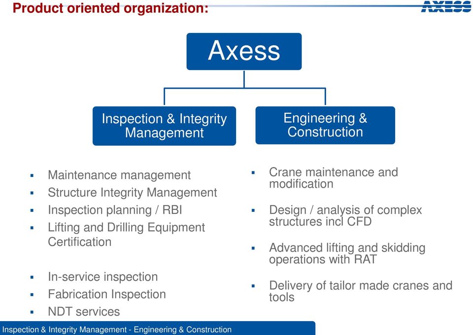 In-service inspection Fabrication Inspection NDT services Crane maintenance and modification Design / analysis of