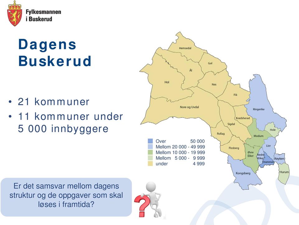 000-19 999 Mellom 5 000-9 999 under 4 999 Er det samsvar