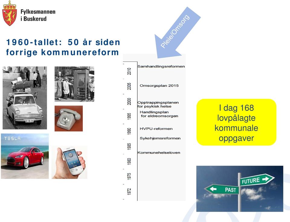 kommunereform I dag