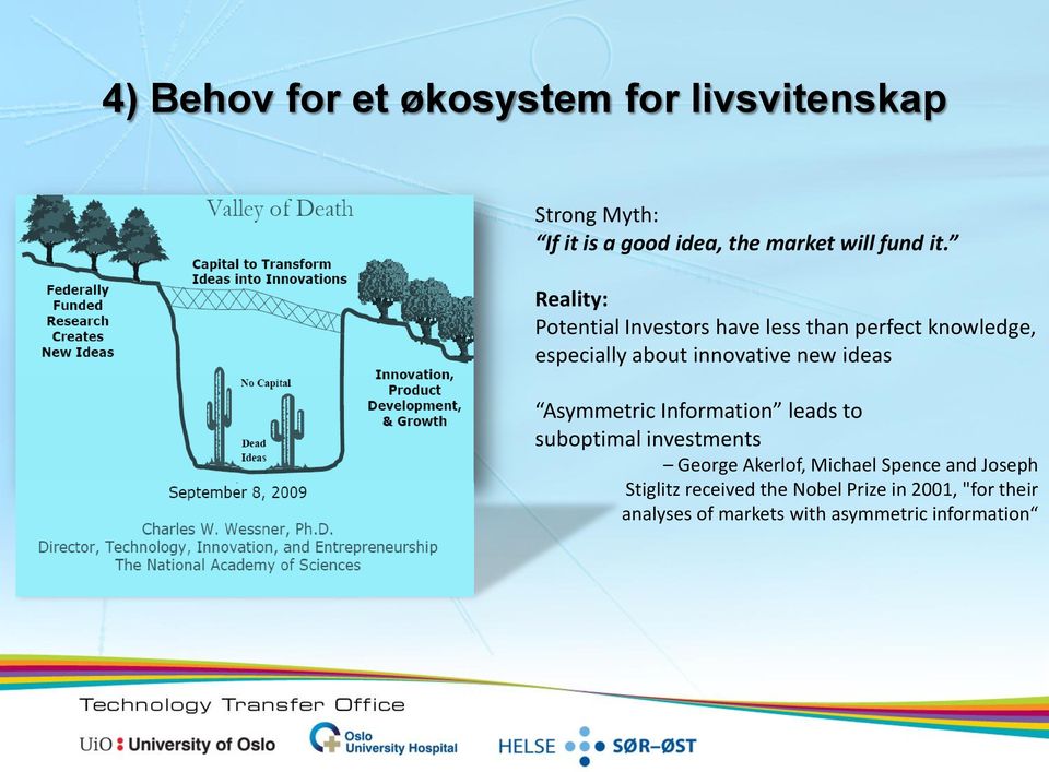 ideas Asymmetric Information leads to suboptimal investments George Akerlof, Michael Spence and