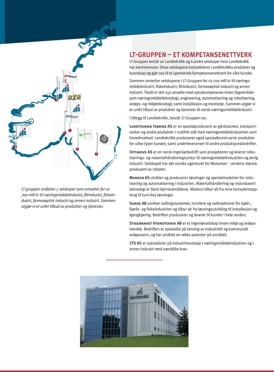 Sammen omsetter selskapene i LT-Gruppen for ca 700 mill kr til næringsmiddelindustri, fiskeindustri, fôrindustri, farmasøytisk industri og annen industri.