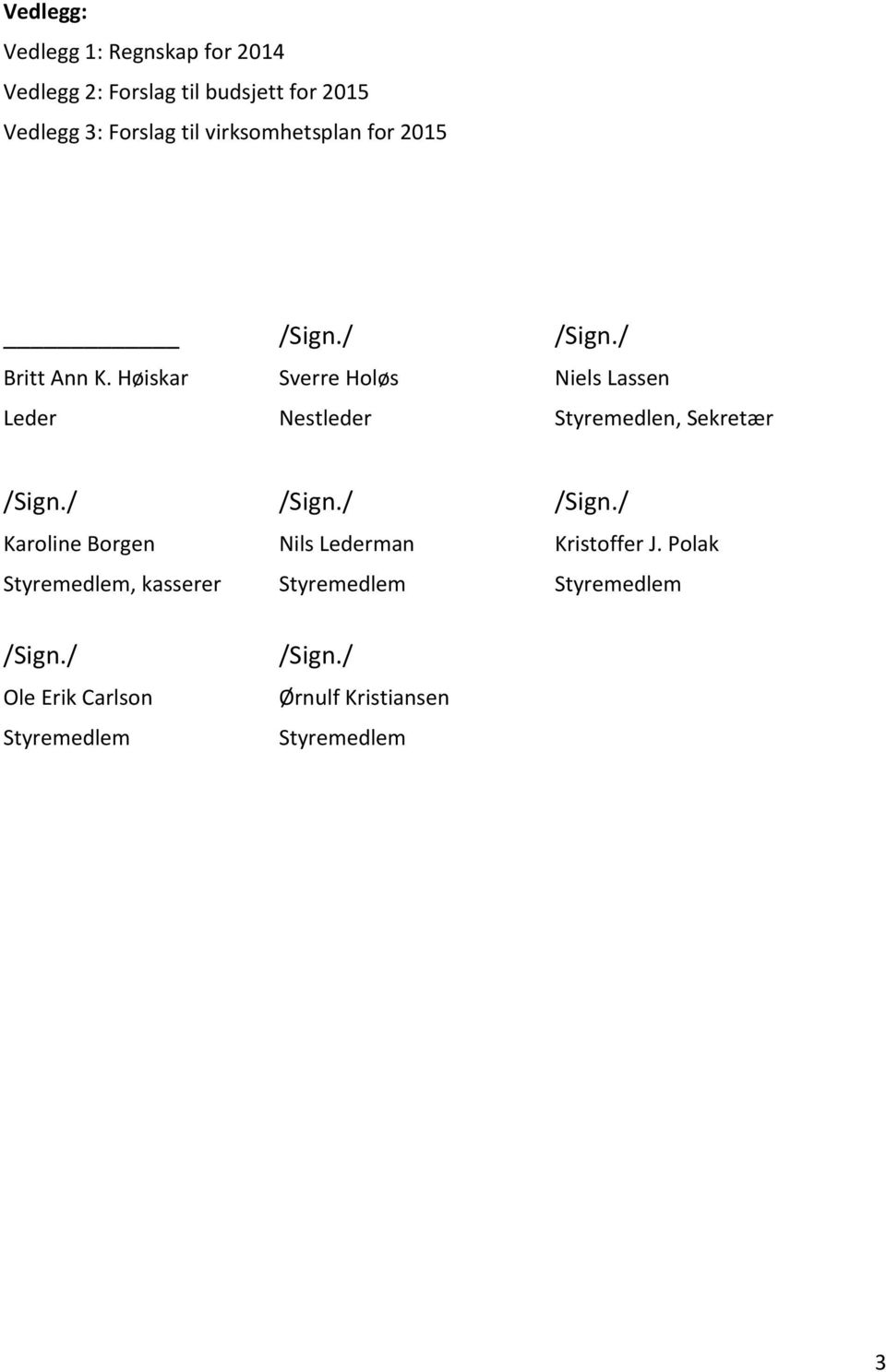 Høiskar Sverre Holøs Niels Lassen Leder Nestleder Styremedlen, Sekretær /Sign./ /Sign.