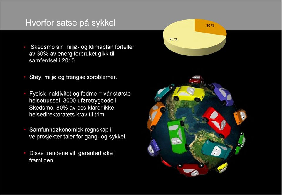 Fysisk inaktivitet og fedme = vår største helsetrussel. 3000 uføretrygdede i Skedsmo.