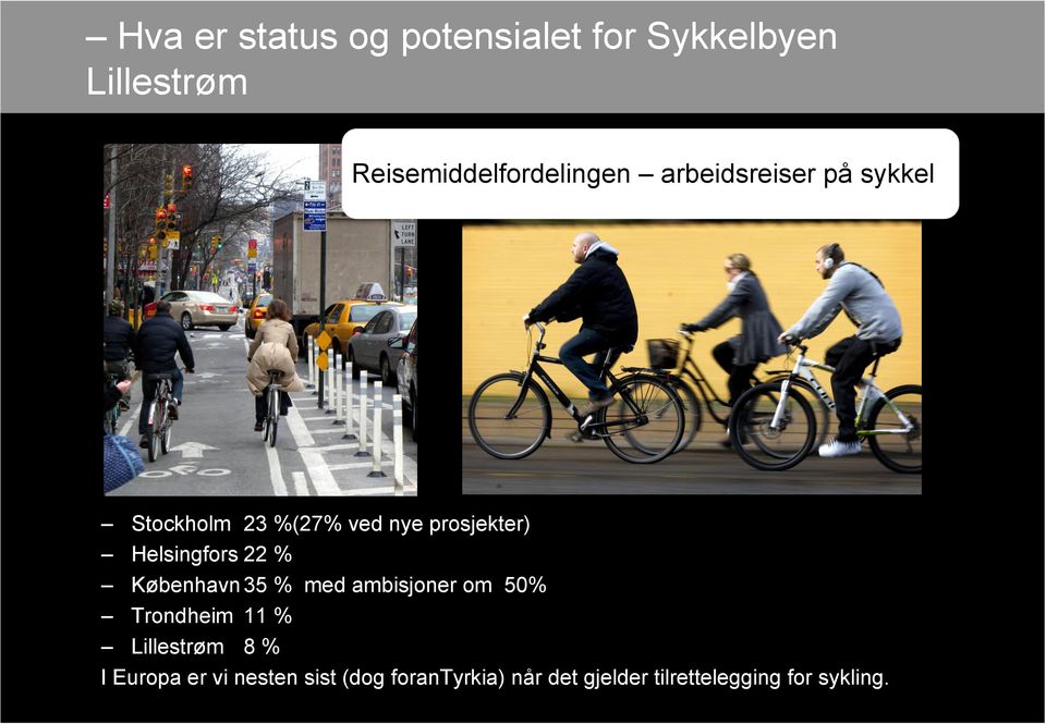 Stockholm 23 %(27% ved nye prosjekter) Helsingfors 22 % København 35 % med ambisjoner