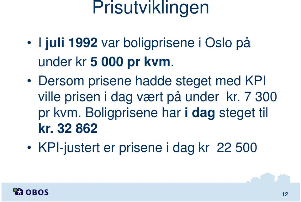 Dersom prisene hadde steget med KPI ville prisen i dag vært på