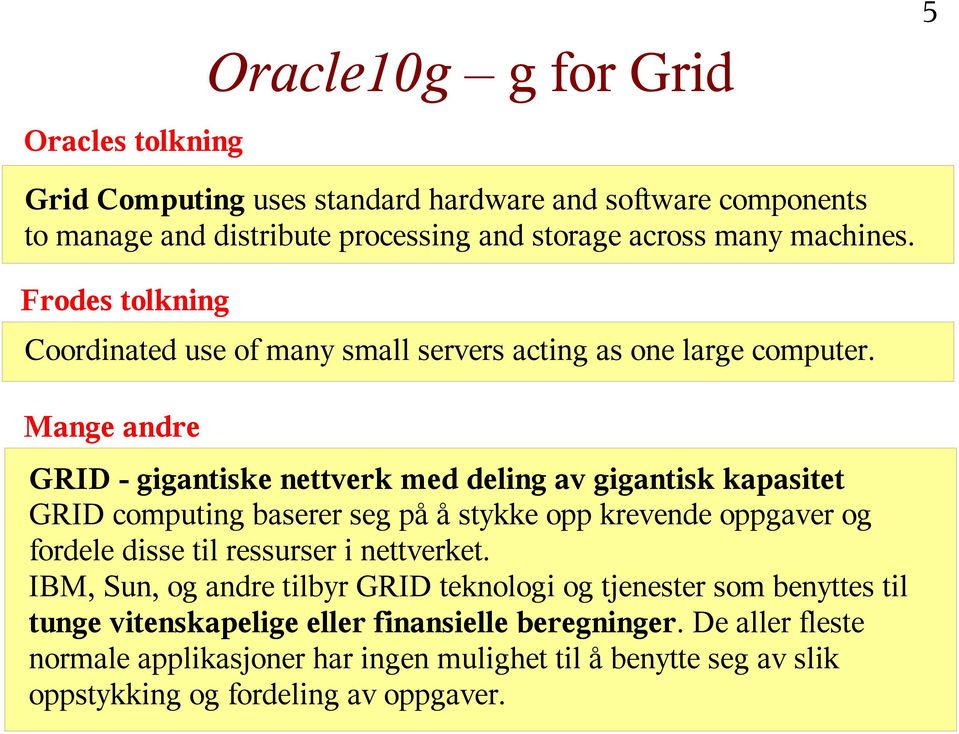 Mange andre GRID - gigantiske nettverk med deling av gigantisk kapasitet GRID computing baserer seg på å stykke opp krevende oppgaver og fordele disse til ressurser i