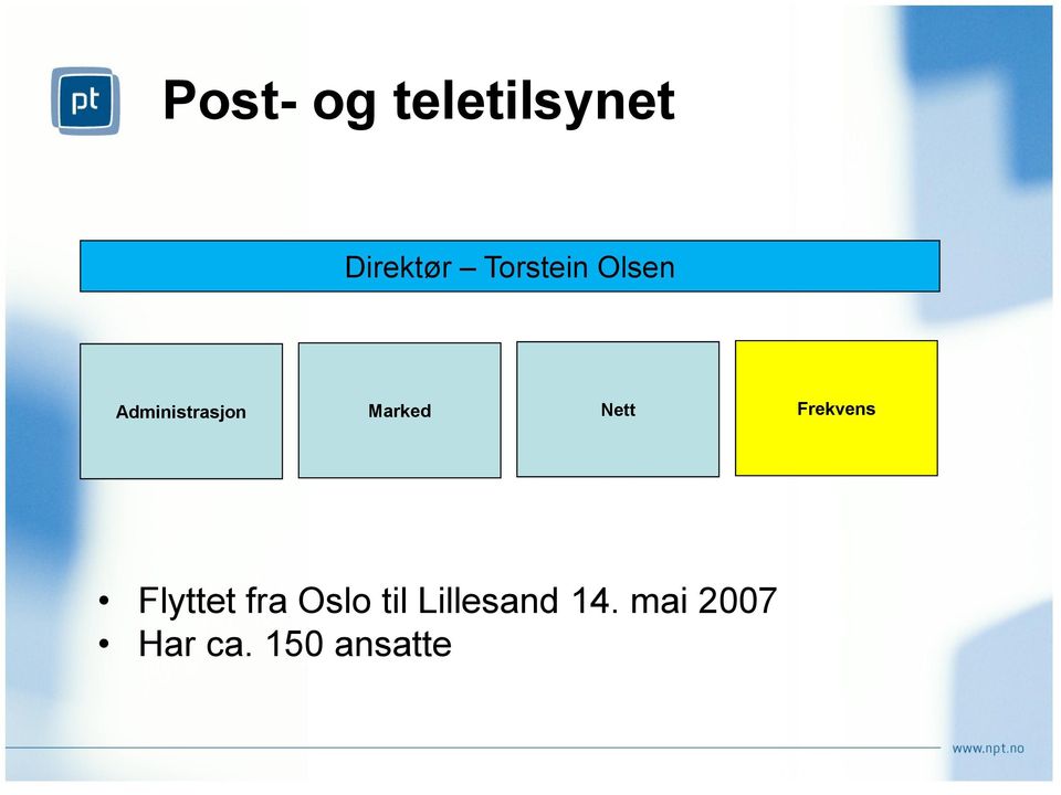 Nett Frekvens Flyttet fra Oslo til