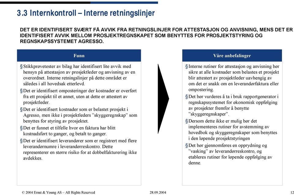 Interne retningslinjer på dette området er således i all hovedsak etterlevd.