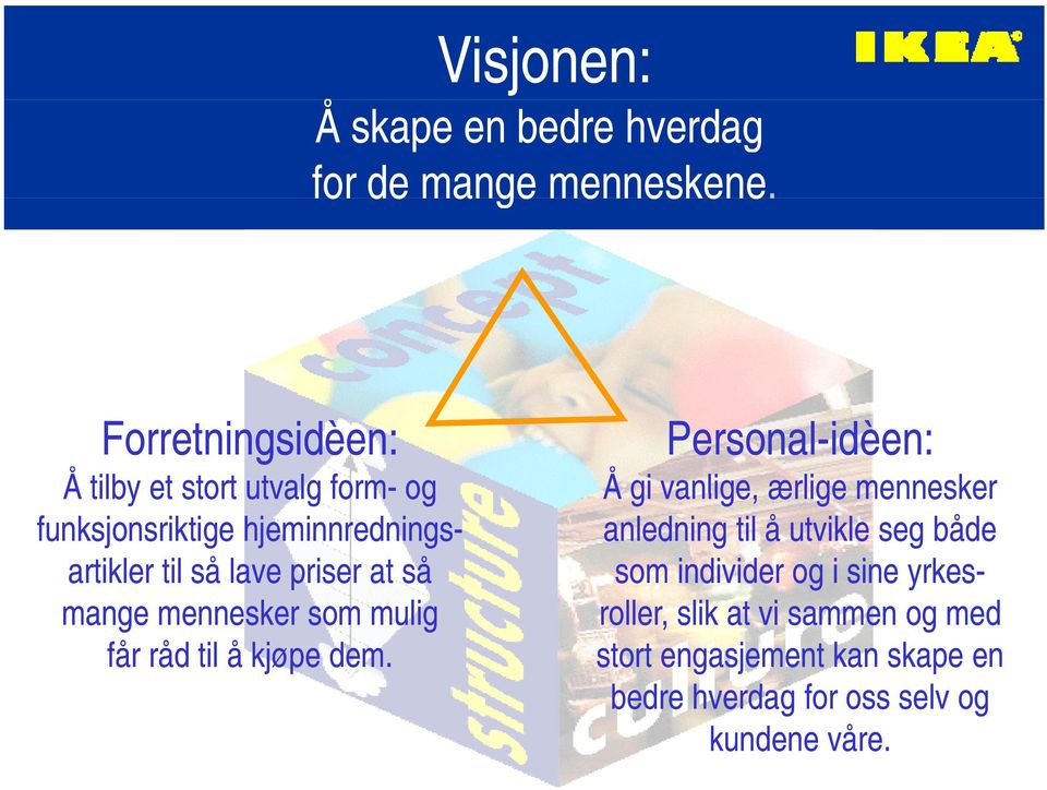 roller, slik at vi sammen og med stort engasjement kan skape en bd bedre hverdag for oss selv og kundene våre.