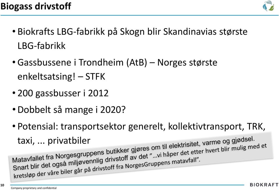 enkeltsatsing! STFK 200 gassbusser i 2012 Dobbelt så mange i 2020?