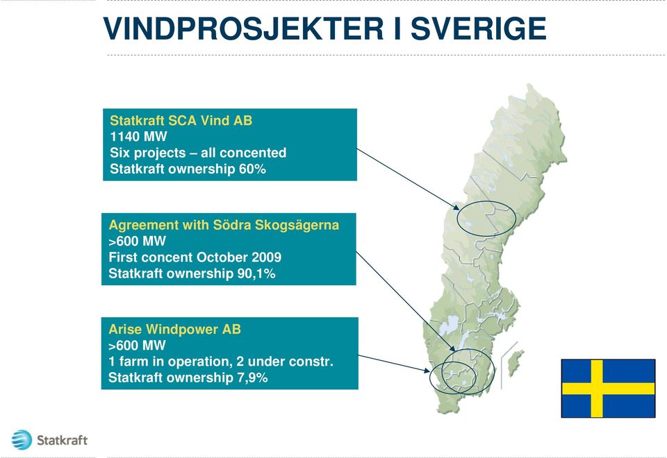 MW First concent October 2009 Statkraft ownership 90,1% Arise Windpower