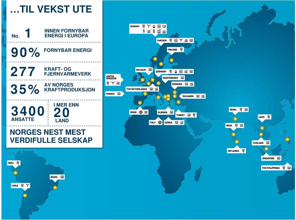 I EUROPA FORNYBAR ENERGI KRAFT- OG