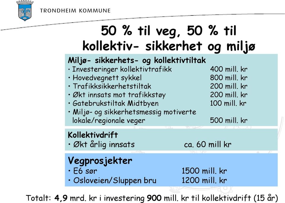 veger 400 mill. kr 800 mill. kr 200 mill. kr 200 mill. kr 100 mill. kr 500 mill.