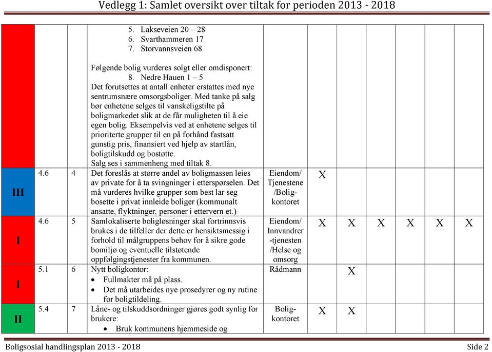 Med tanke på salg bør enhetene selges til vanskeligstilte på boligmarkedet slik at de får muligheten til å eie egen bolig.