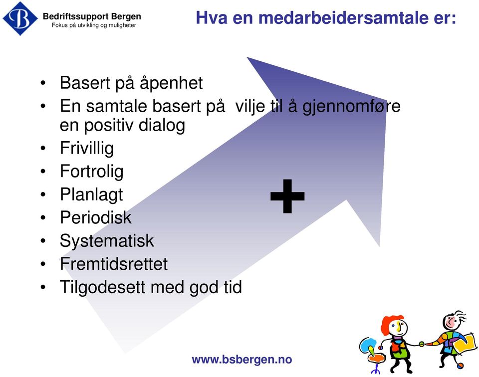 positiv dialog Frivillig Fortrolig + Planlagt