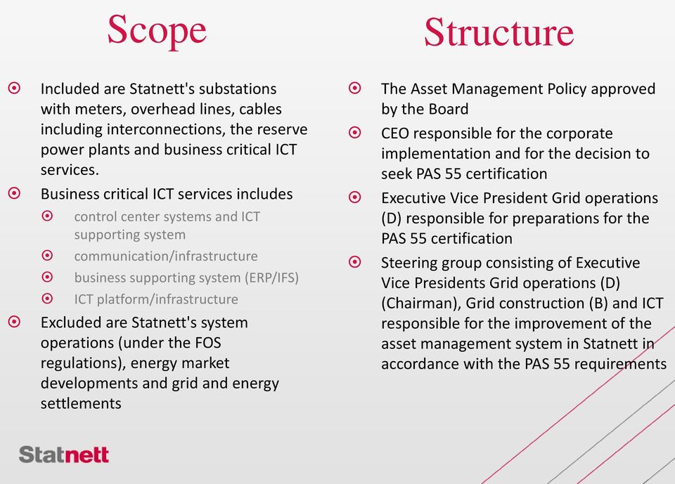 Statnett's system operations (under the FOS regulations), energy market developments and grid and energy settlements The Asset Management Policy approved by the Board CEO responsible for the