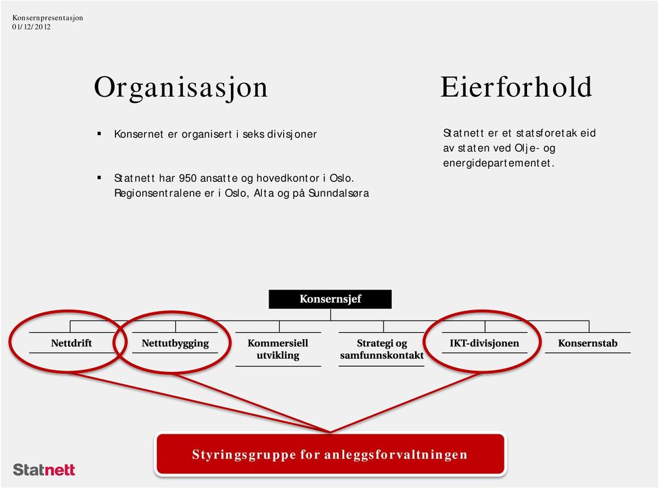 Regionsentralene er i Oslo, Alta og på Sunndalsøra Statnett er et