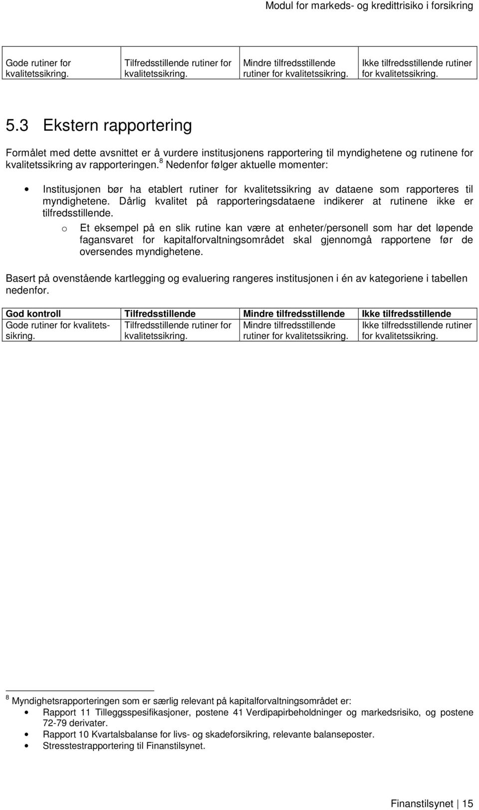 3 Ekstern rapprtering Frmålet med dette avsnittet er å vurdere institusjnens rapprtering til myndighetene g rutinene fr kvalitetssikring av rapprteringen.