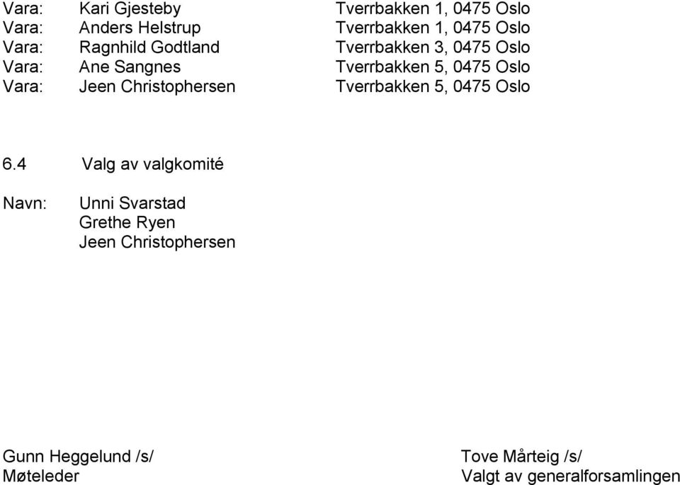 Vara: Jeen Christophersen Tverrbakken 5, 0475 Oslo 6.