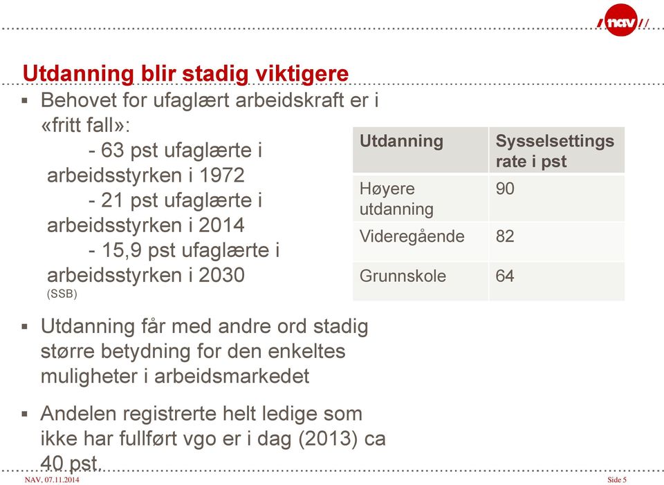 stadig større betydning for den enkeltes muligheter i arbeidsmarkedet Andelen registrerte helt ledige som ikke har fullført vgo