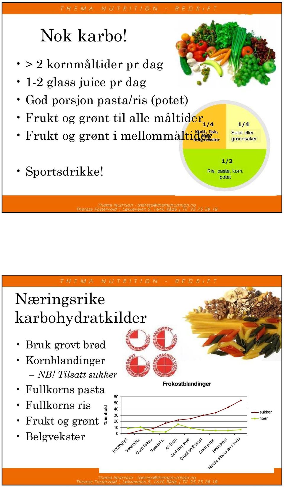 K All Bran God dag frukt Crüsli solfrokost