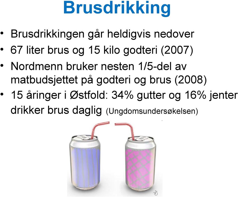 matbudsjettet på godteri og brus (2008) 15 åringer i Østfold: