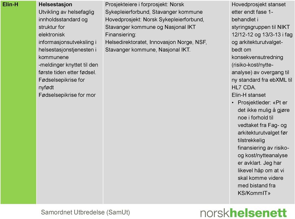 Fødselsepikrise for nyfødt Fødselsepikrise for mor Prosjekteiere i forprosjekt: Norsk Sykepleierforbund, Stavanger kommune Hovedprosjekt: Norsk Sykepleierforbund, Stavanger kommune og Nasjonal IKT