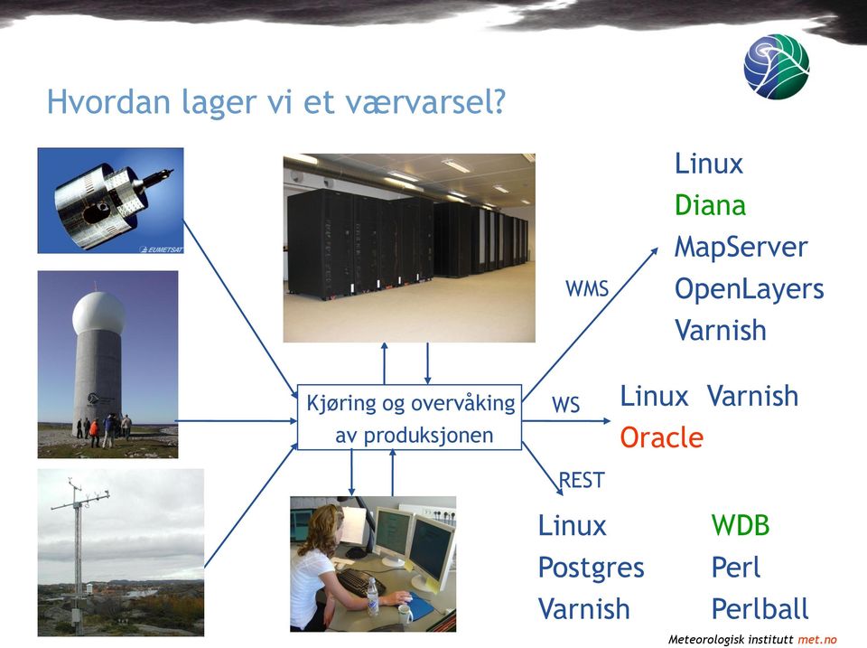 Kjøring og overvåking av produksjonen WS REST