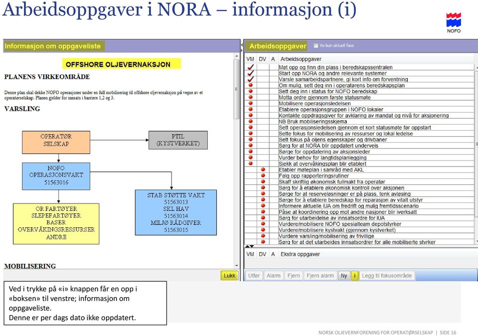 informasjon om oppgaveliste.