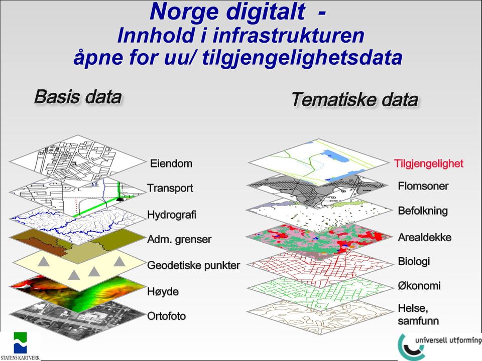 infrastrukturen