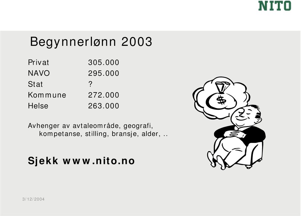 000 Avhenger av avtaleområde, geografi,