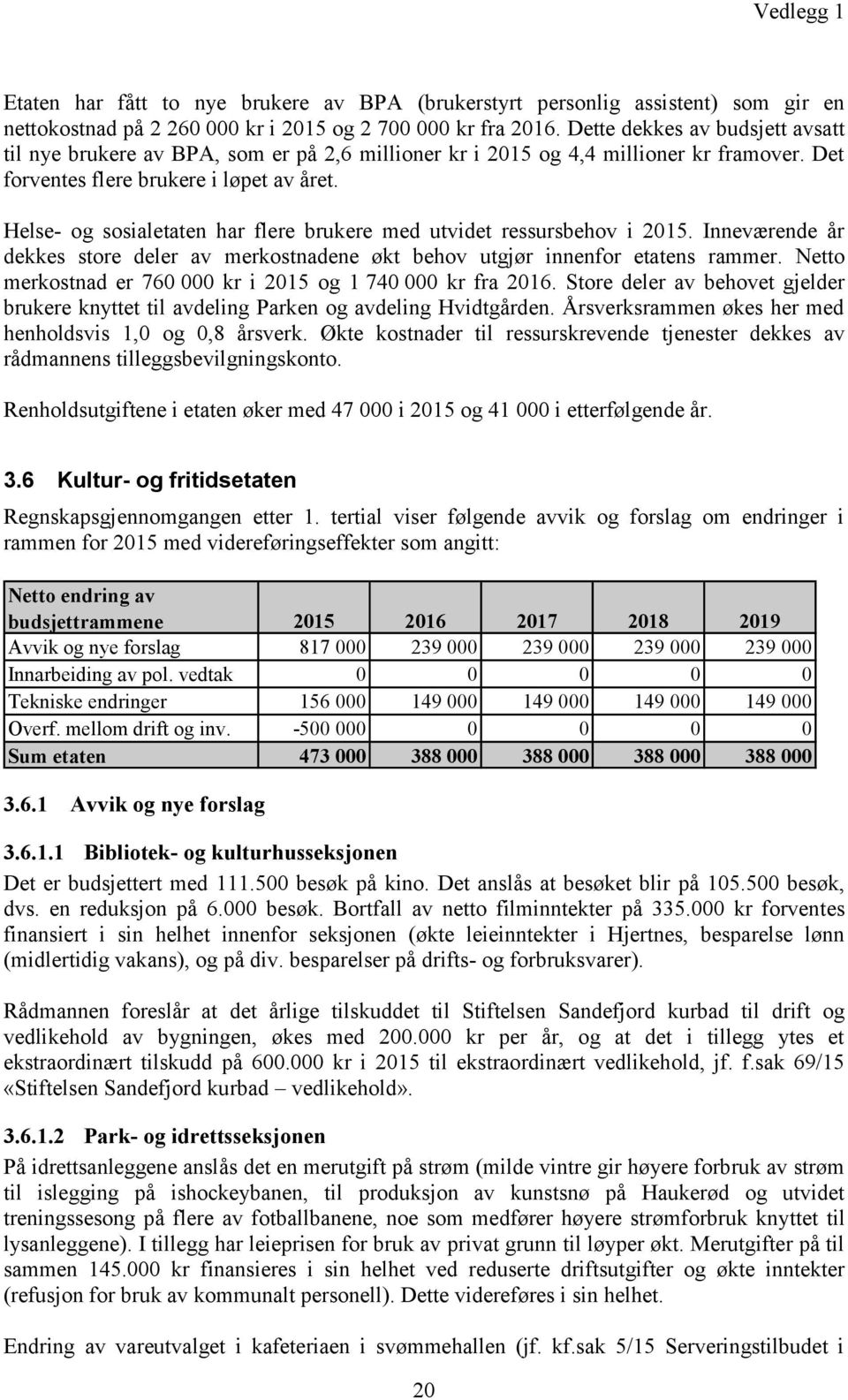 Helse- og sosialetaten har flere brukere med utvidet ressursbehov i 2015. Inneværende år dekkes store deler av merkostnadene økt behov utgjør innenfor etatens rammer.