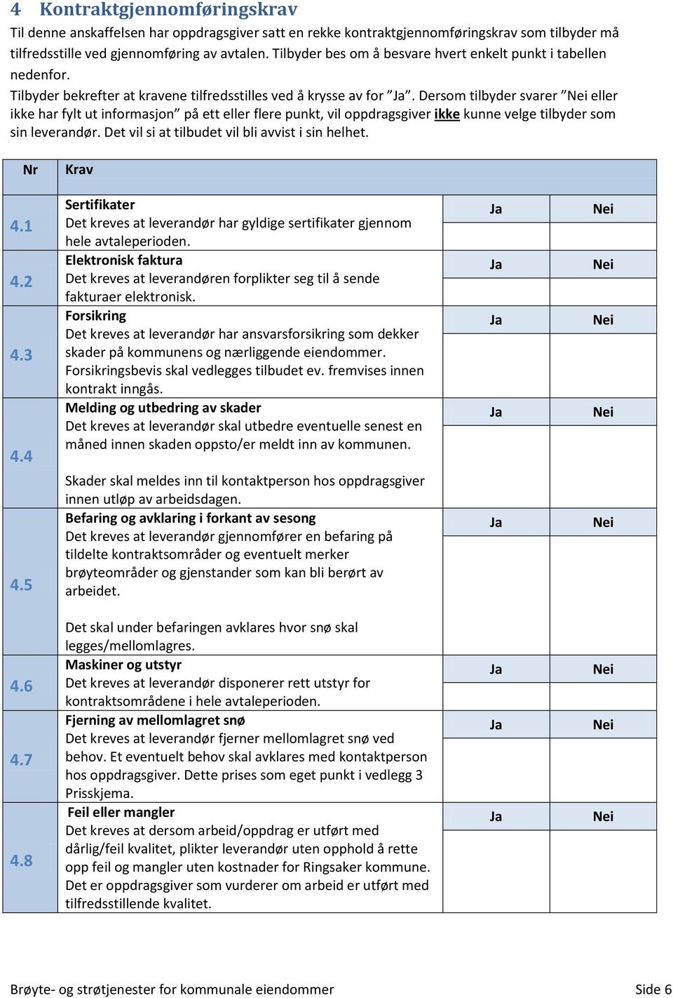 Dersom tilbyder svarer eller ikke har fylt ut informasjon på ett eller flere punkt, vil oppdragsgiver ikke kunne velge tilbyder som sin leverandør. Det vil si at tilbudet vil bli avvist i sin helhet.