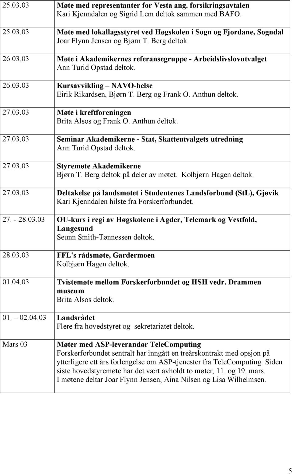 27.03.03 Møte i kreftforeningen Brita Alsos og Frank O. Anthun deltok. 27.03.03 Seminar Akademikerne - Stat, Skatteutvalgets utredning Ann Turid Opstad deltok. 27.03.03 Styremøte Akademikerne Bjørn T.