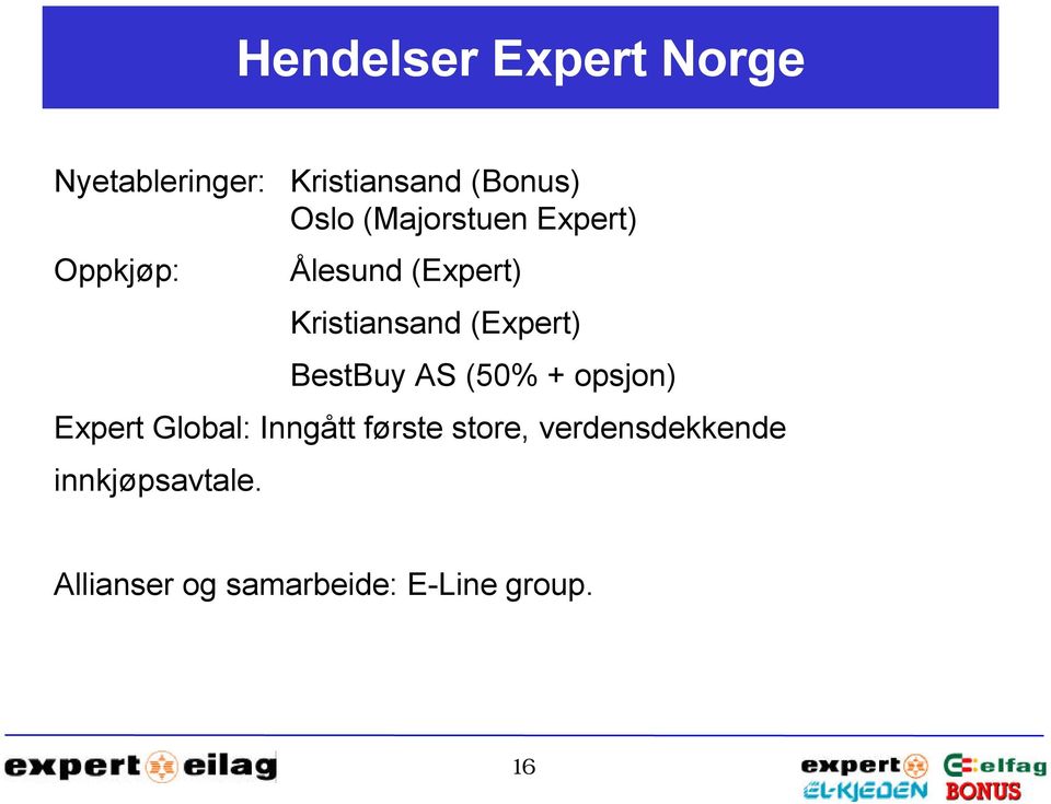 BestBuy AS (50% + opsjon) Expert Global: Inngått første store,