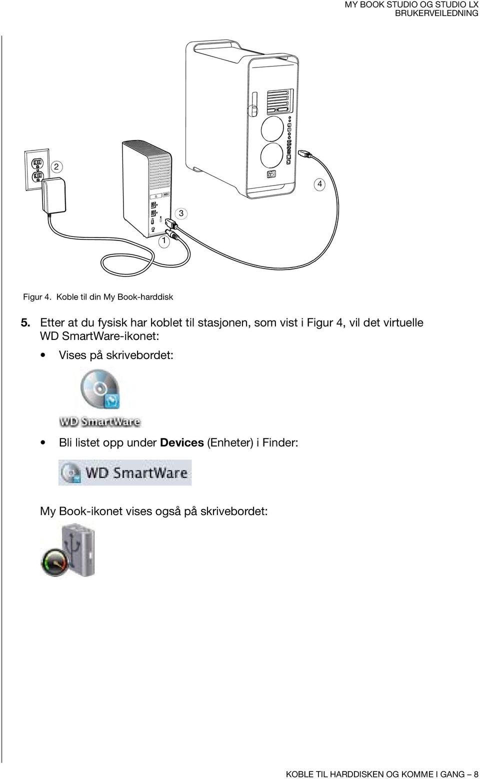 virtuelle WD SmartWare-ikonet: Vises på skrivebordet: Bli listet opp under