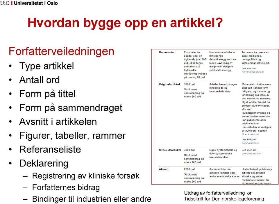 Avsnitt i artikkelen Figurer, tabeller, rammer Referanseliste Deklarering Registrering