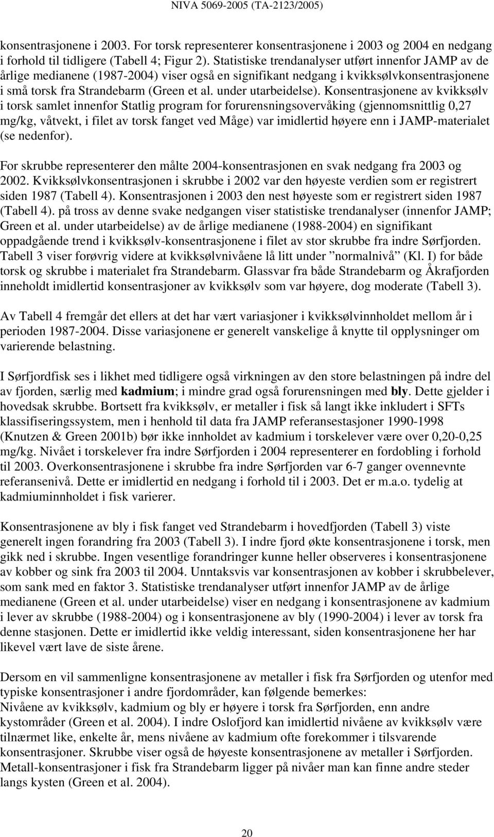 Konsentrasjonene av kvikksølv i torsk samlet innenfor Statlig program for forurensningsovervåking (gjennomsnittlig 0,27 mg/kg, våtvekt, i filet av torsk fanget ved Måge) var imidlertid høyere enn i