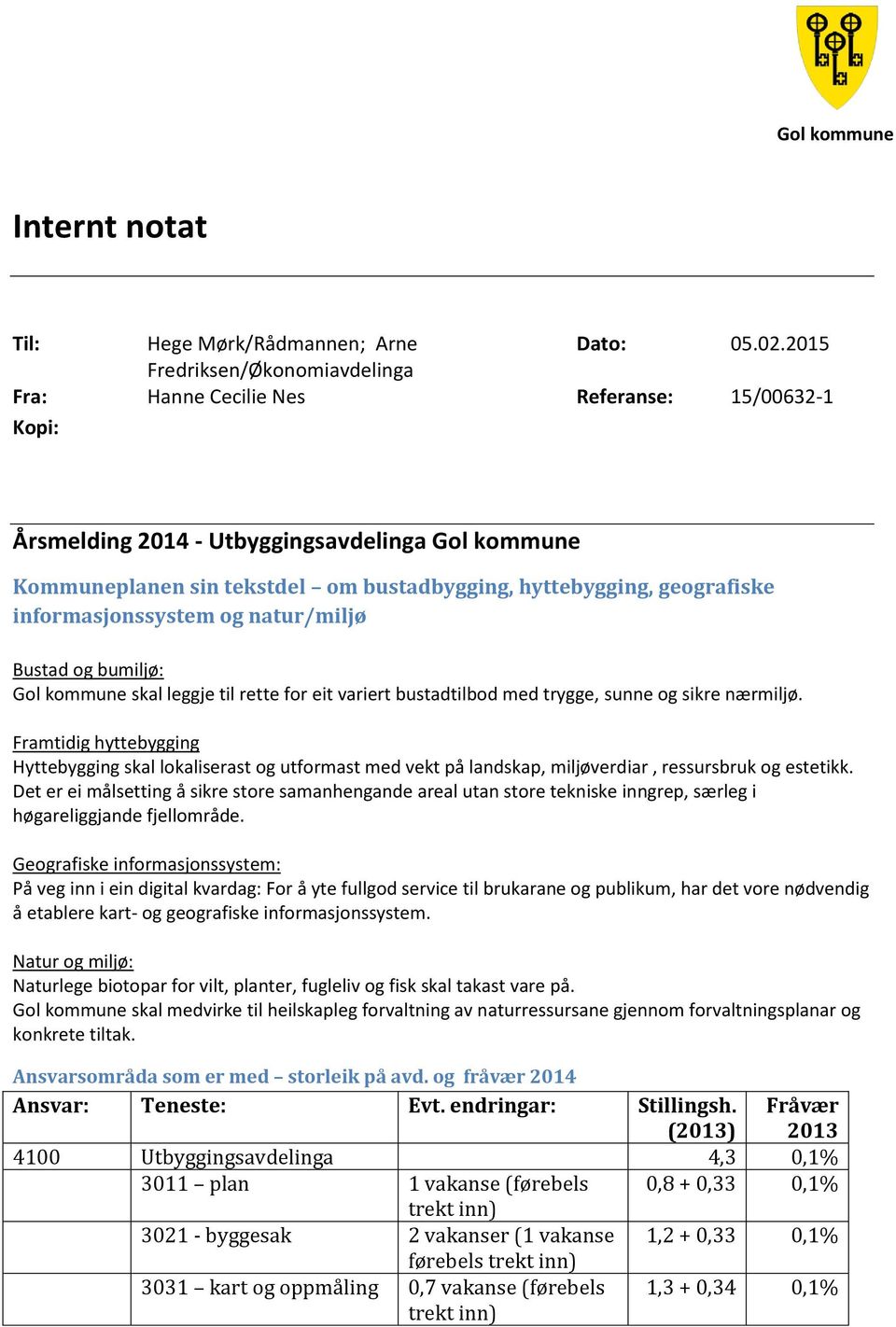 geografiske informasjonssystem og natur/miljø Bustad og bumiljø: Gol kommune skal leggje til rette for eit variert bustadtilbod med trygge, sunne og sikre nærmiljø.