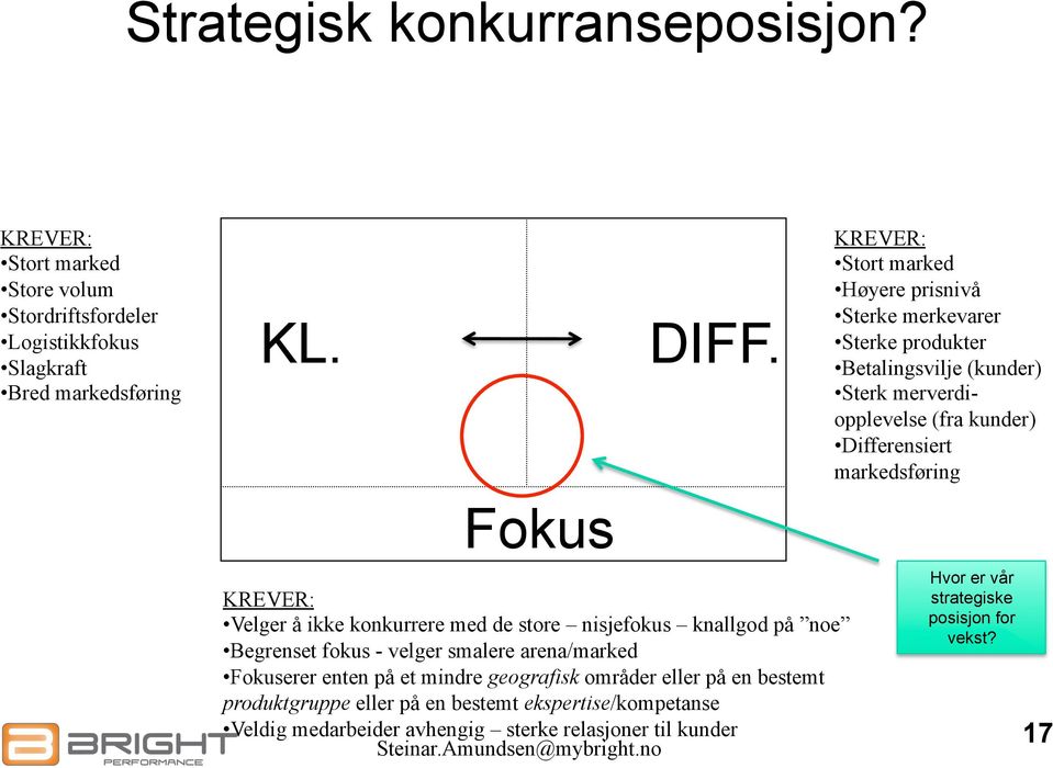 områder eller på en bestemt produktgruppe eller på en bestemt ekspertise/kompetanse Veldig medarbeider avhengig sterke relasjoner til kunder KREVER: Stort marked