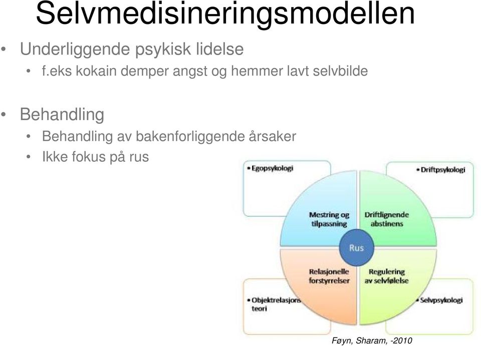 eks kokain demper angst og hemmer lavt selvbilde