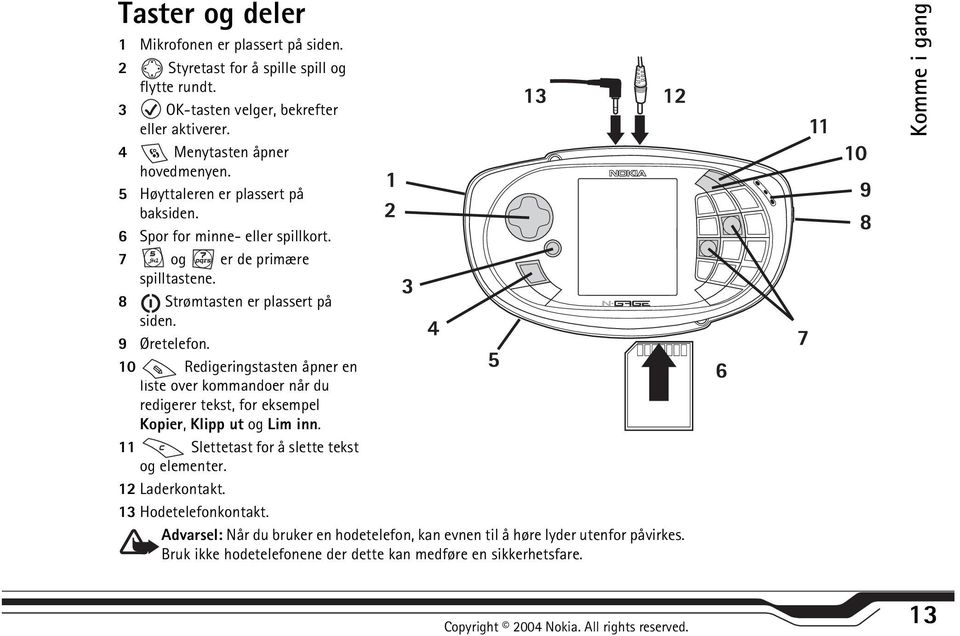 10 Redigeringstasten åpner en liste over kommandoer når du redigerer tekst, for eksempel Kopier, Klipp ut og Lim inn. 11 Slettetast for å slette tekst og elementer.